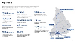 Атлас инвестиционных предложений для размещения объектов придорожного сервиса - ознакомительный фрагмент презентации - 2